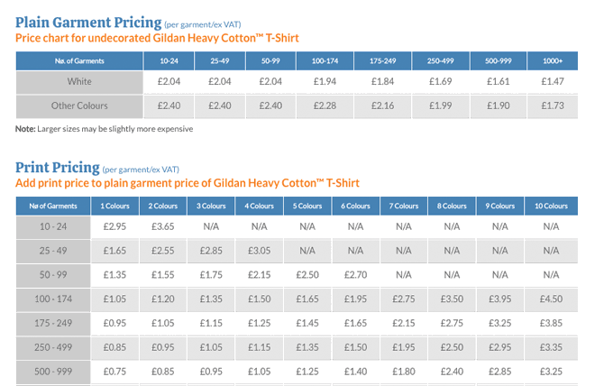 Screen print price table