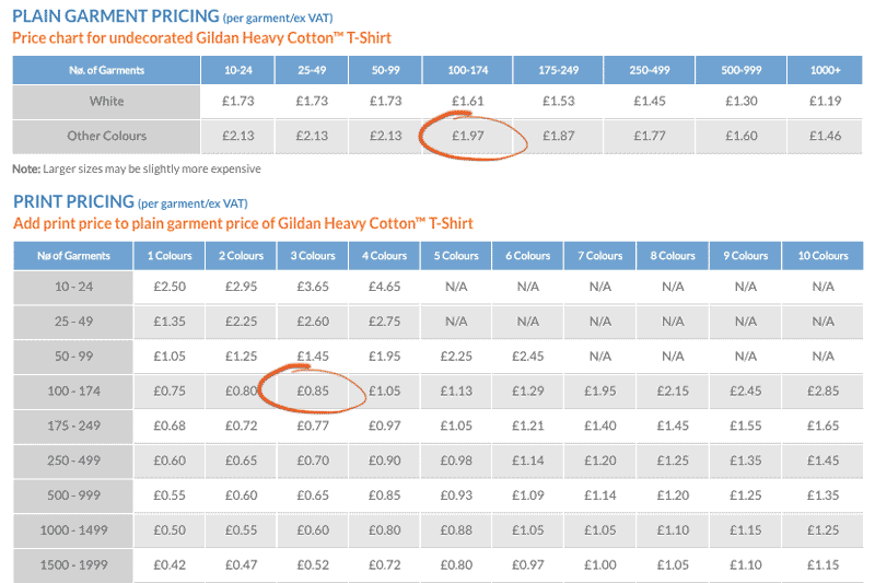 Silk Screen Printed Clothing Wholesale Screen Printing A4 Apparel